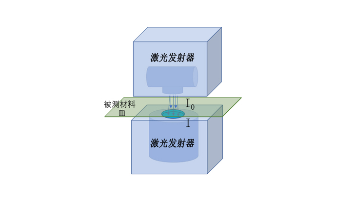 在線掃描膜厚檢測方案：實(shí)現(xiàn)高精度實(shí)時(shí)厚度管控